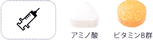 不 眠の処方